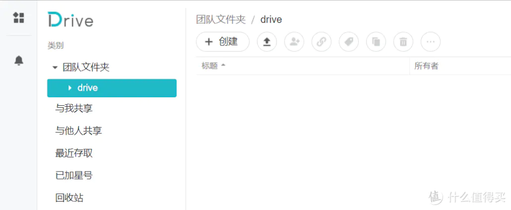 图片[16]-善用群晖 Synology Drive，你的私人数据小管家！-AiNas.cc